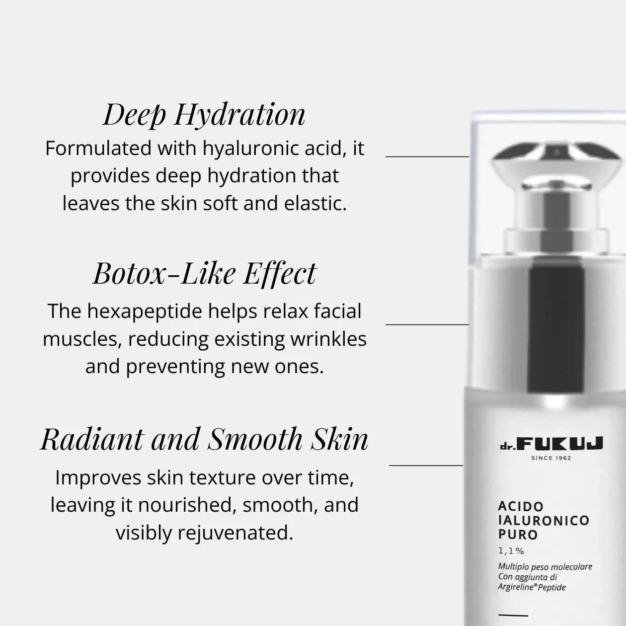 Acido Ialuronico 1,1% + Peptide Argireline®